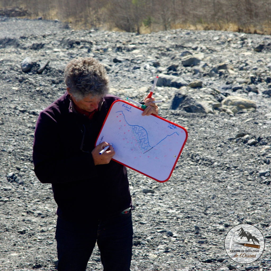 L'interprétation de Thierry Grand, géologue au centre de géologie de l'Oisans et grand spécialiste de la région.