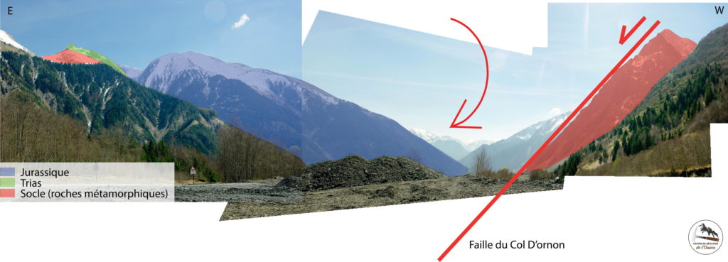 Interprétation géologique du panorama de la faille du col d'Ornon.